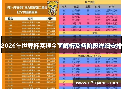 2026年世界杯赛程全面解析及各阶段详细安排