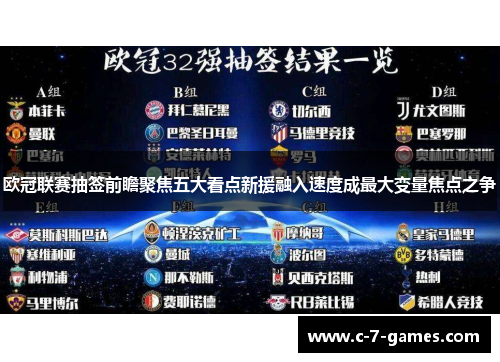 欧冠联赛抽签前瞻聚焦五大看点新援融入速度成最大变量焦点之争