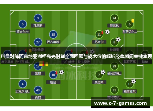科曼对阵阿森纳亚洲杯高光时刻全面回顾与战术价值解析经典瞬间关键表现