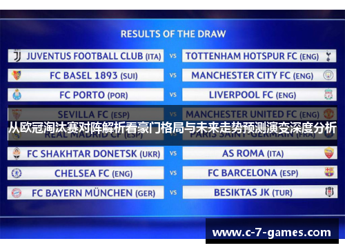 从欧冠淘汰赛对阵解析看豪门格局与未来走势预测演变深度分析