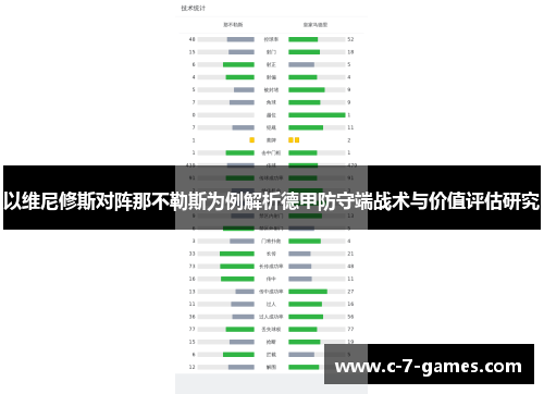 以维尼修斯对阵那不勒斯为例解析德甲防守端战术与价值评估研究