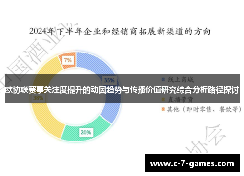 欧协联赛事关注度提升的动因趋势与传播价值研究综合分析路径探讨